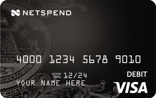 Best Prepaid Debit Cards 2024